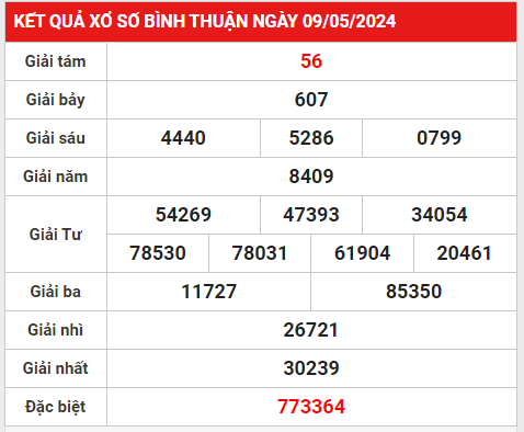 xsbth 16-5-2024