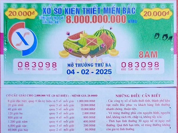 Hướng dẫn quy trình nhận thưởng giải 6